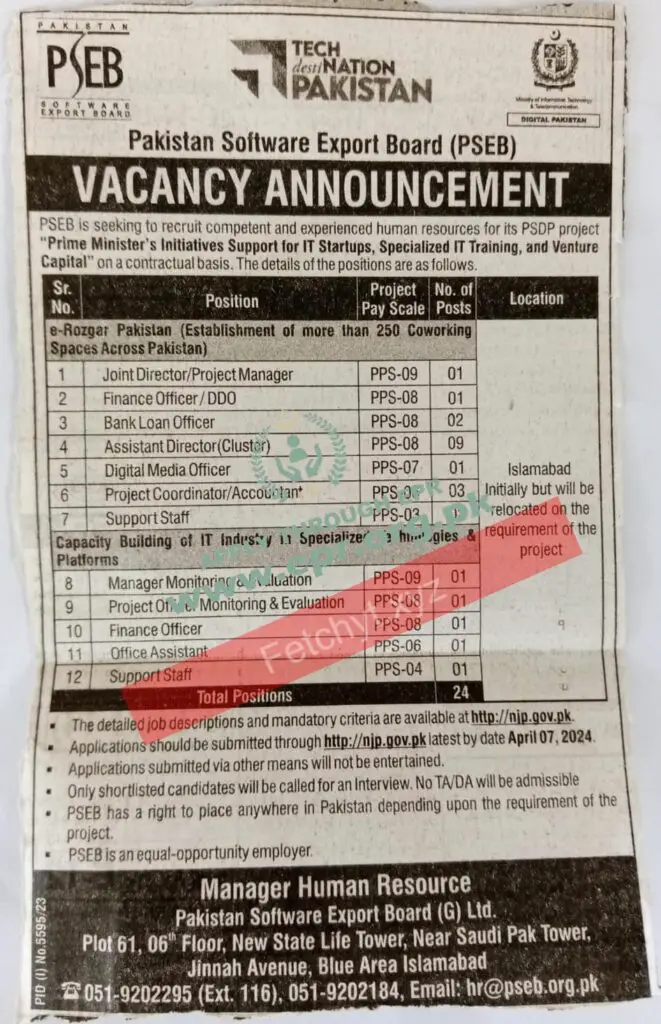 Pakistan Software Export Board Jobs Advertisement 2025