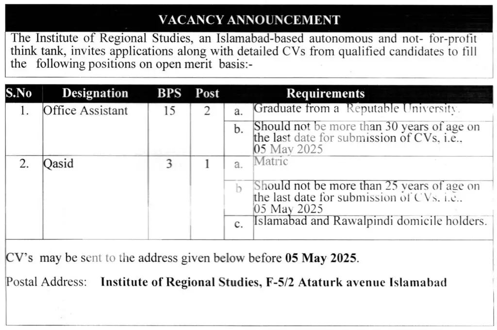 Institute of Regional Studies Islamabad Jobs Advertisement 2025