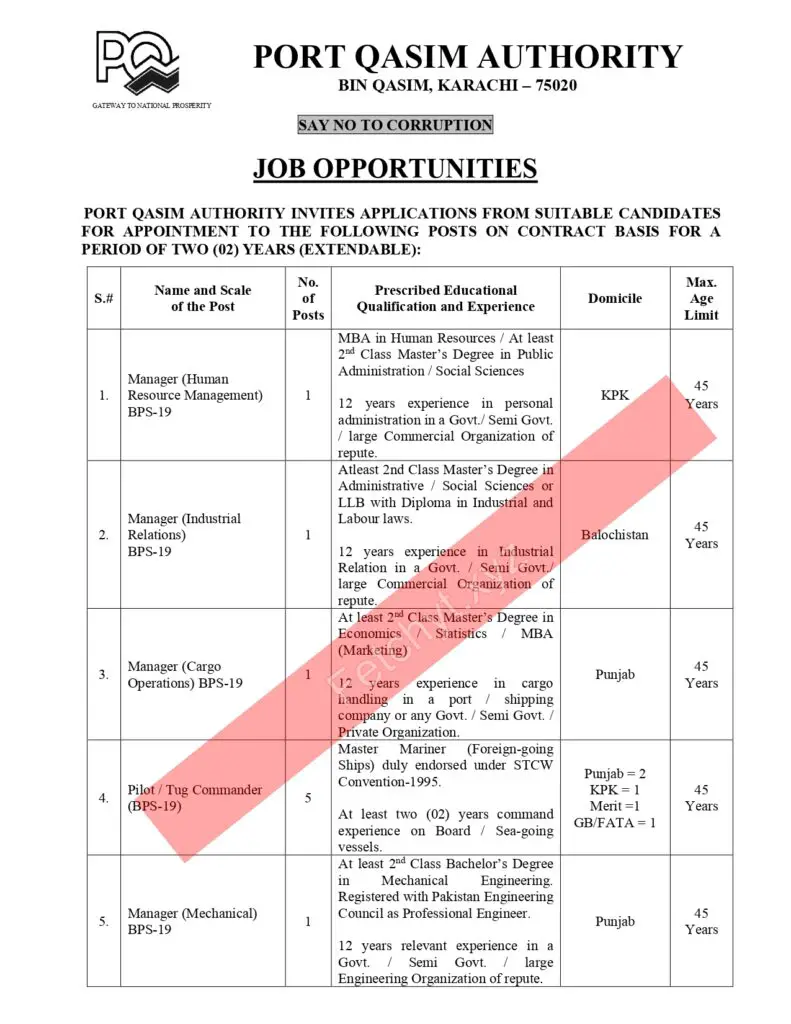 Port Qasim Authority Jobs 2025 Advertisement Page 1