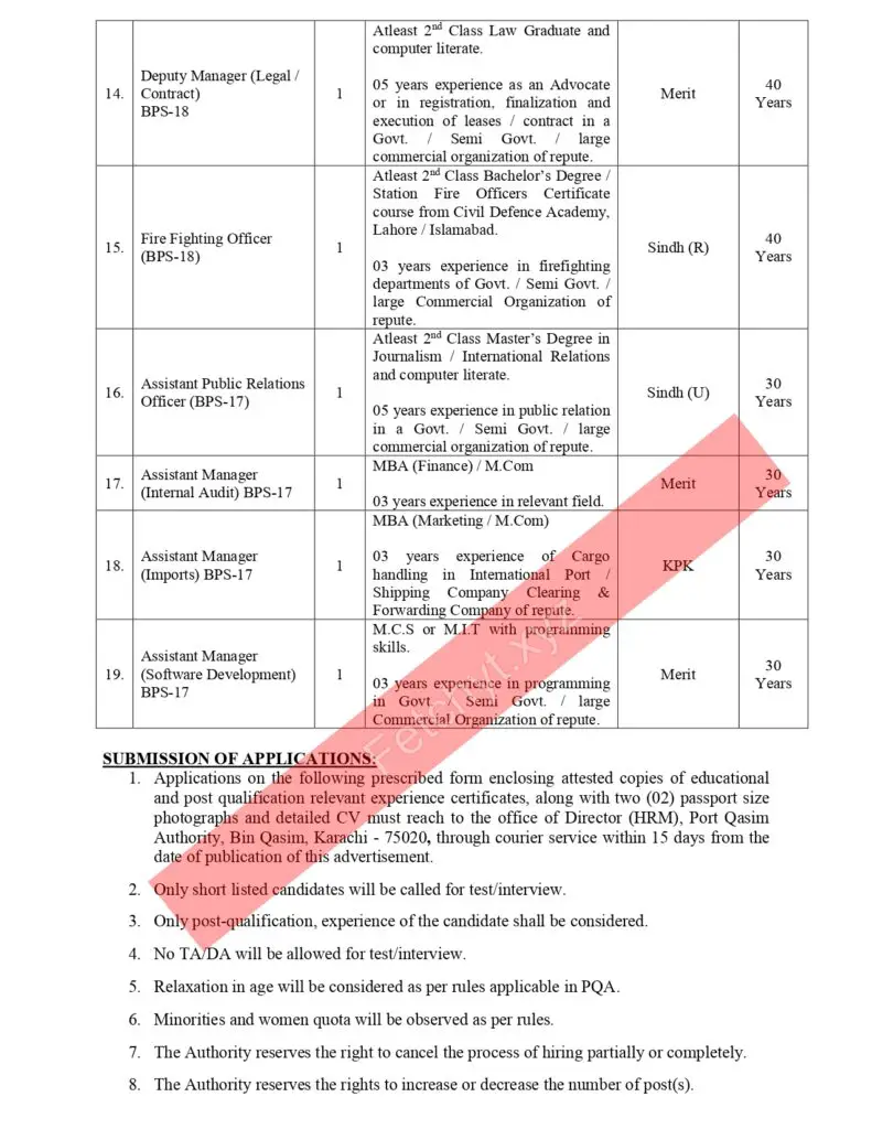 Port Qasim Authority Jobs 2025 Advertisement Page 3